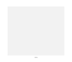 Atlantic 5-Drawer Chest - White