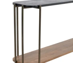 Wayland Console