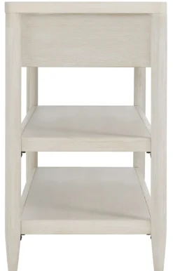 Wilmington Console Table